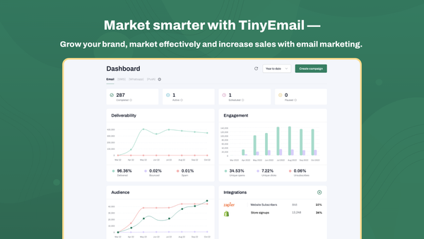tinyemail: user friendly dashboard